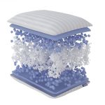 Подушка 70-50 PROxSON Air Basic